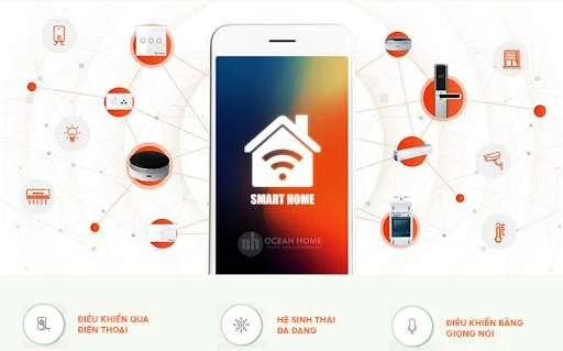 Hệ thống an ninh và giám sát tích hợp