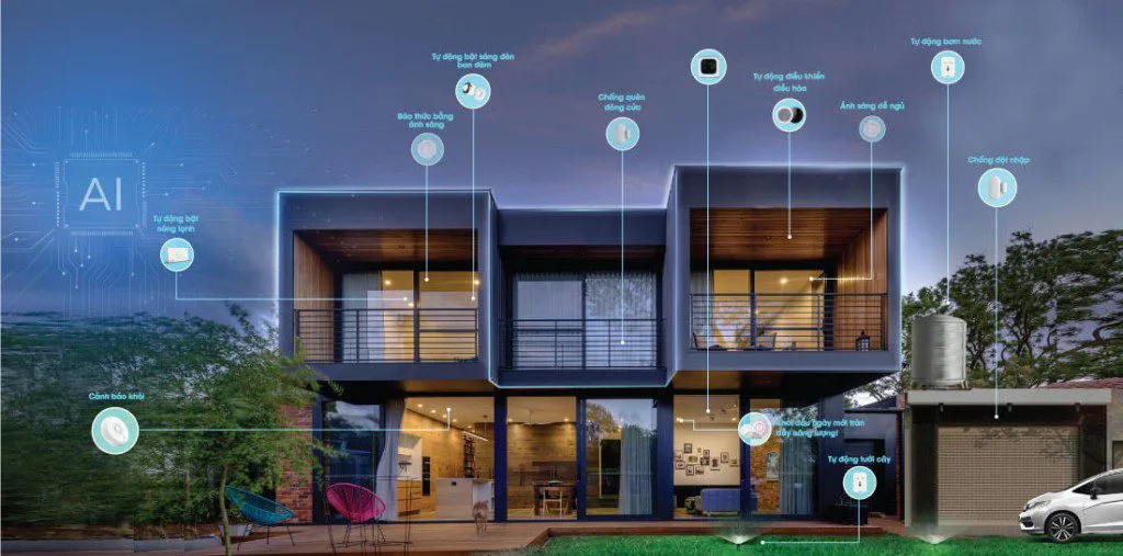 So Sánh Biệt Thự Truyền Thống Và Biệt Thự Smarthome – Bạn Có Đang Lãng Phí Tiềm Năng Của Ngôi Nhà Mình?