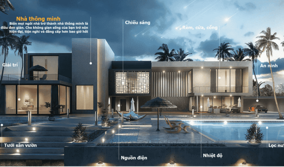 Điều Khiển Từ Xa – Sự Tiện Lợi Mọi Lúc, Mọi Nơi