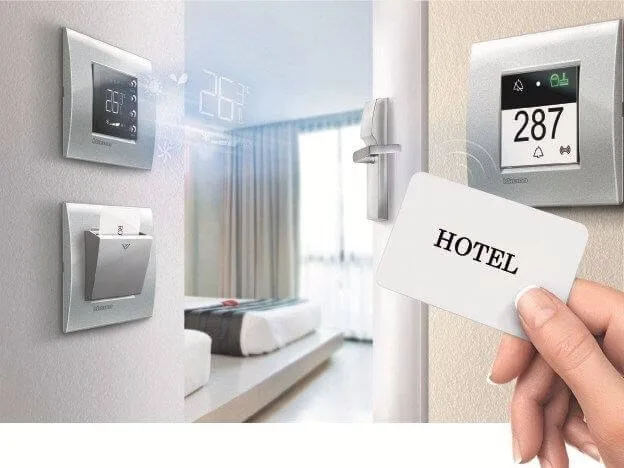 Tối Ưu Hóa Hiệu Quả Quản Lý